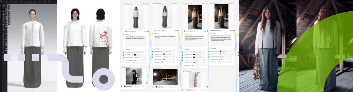 Ansichten eines digitalen Models in weißer Bluse und langem dunklem Rock, daneben Screenshots eines digitalen Boards mit Fotos und Notizen, rechts eine Frau mit langen dunklen Haaren in derselben Kleidung in einem Raum mit Holzboden und Fensterlicht.