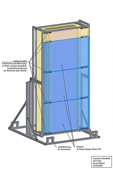 Zeichnung eines Teststands